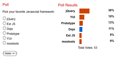 Ajax Poll