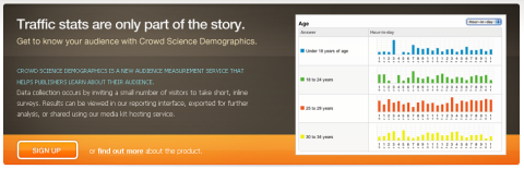 Audience Measurement Service from Crowd Science Demographics 