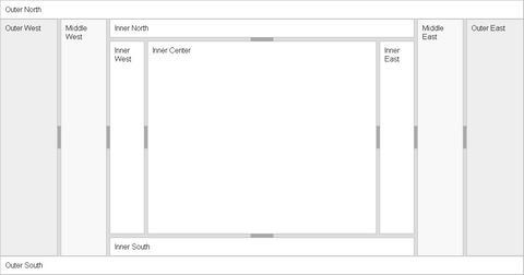 jQuery UI Layout