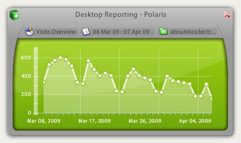 Desktop Analytics