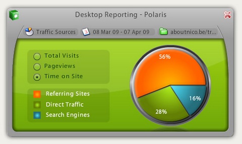 Traffic Analytics