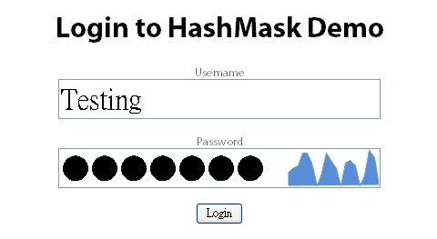 Password Masking