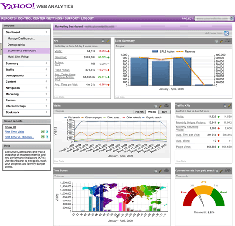 Yahoo Web Analytics