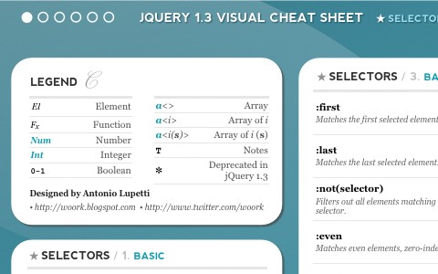jquery-cheat-sheet
