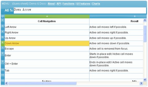 jquery-spreadsheet