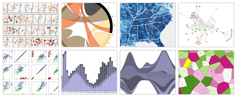 d3-visualization