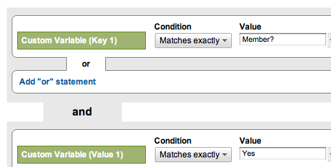 google-analytics-custom-variables