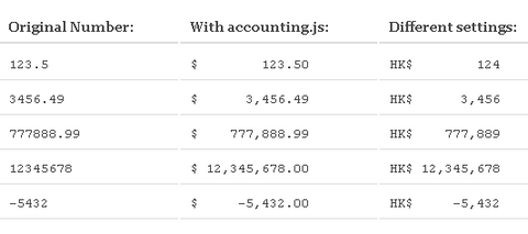 accounting-js
