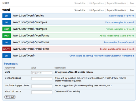 api-document-style