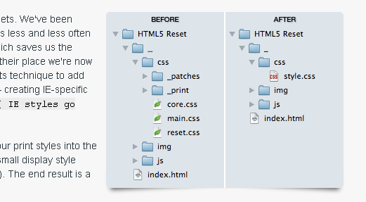 html5-reset