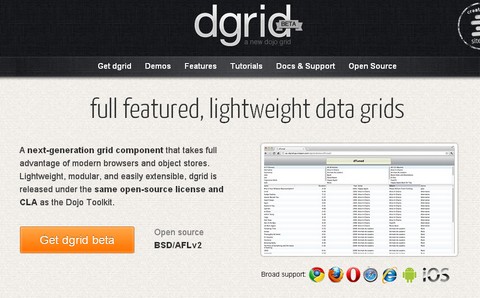 dgrid