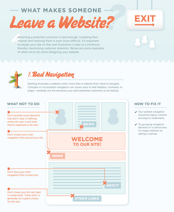 what-makes-someone-leave-a-website