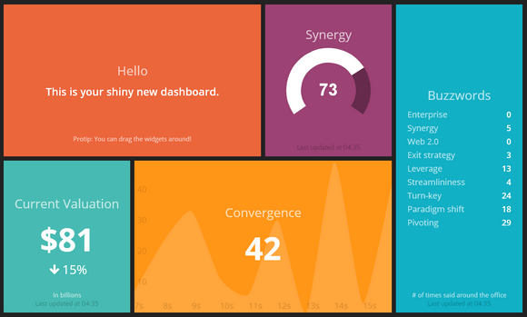 dashboard-framework