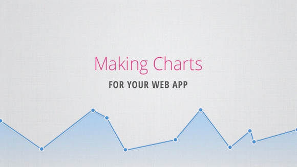 Ajax Charts Free