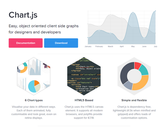 chart-js