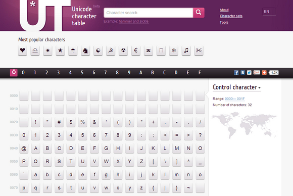 unicode-table