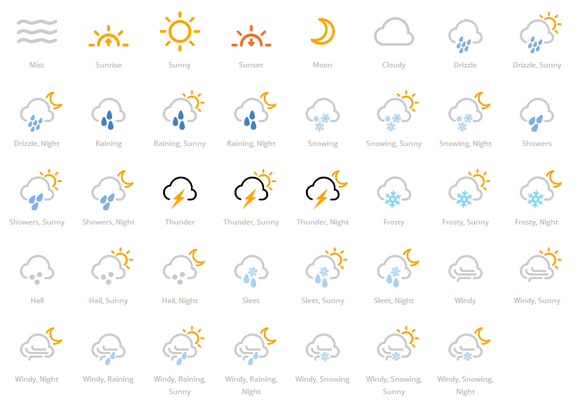 weather-icons