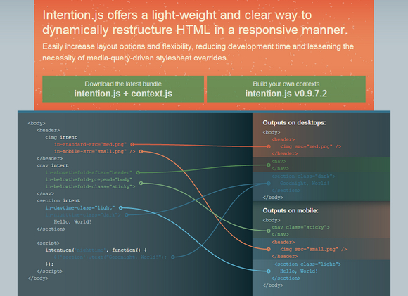 intention-js