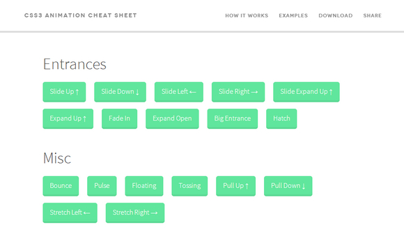 A Handy CSS3 Animation Cheat Sheet | Web Resources | WebAppers
