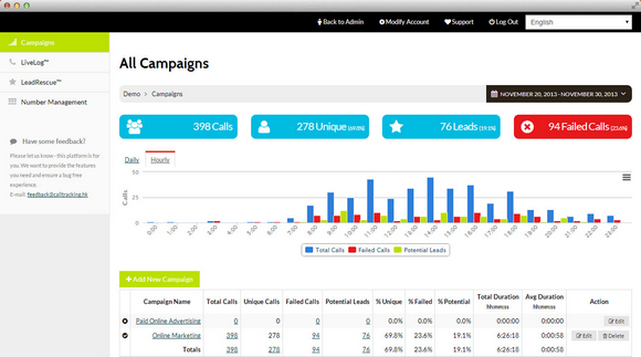 phone call tracking software