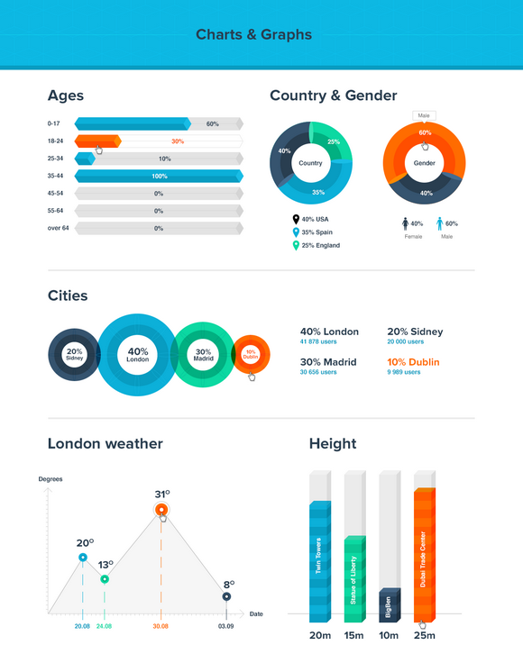 Pie Chart Psd