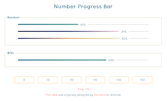 number-progress-bar