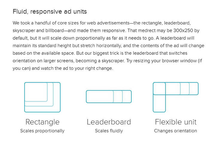 responsive-ads