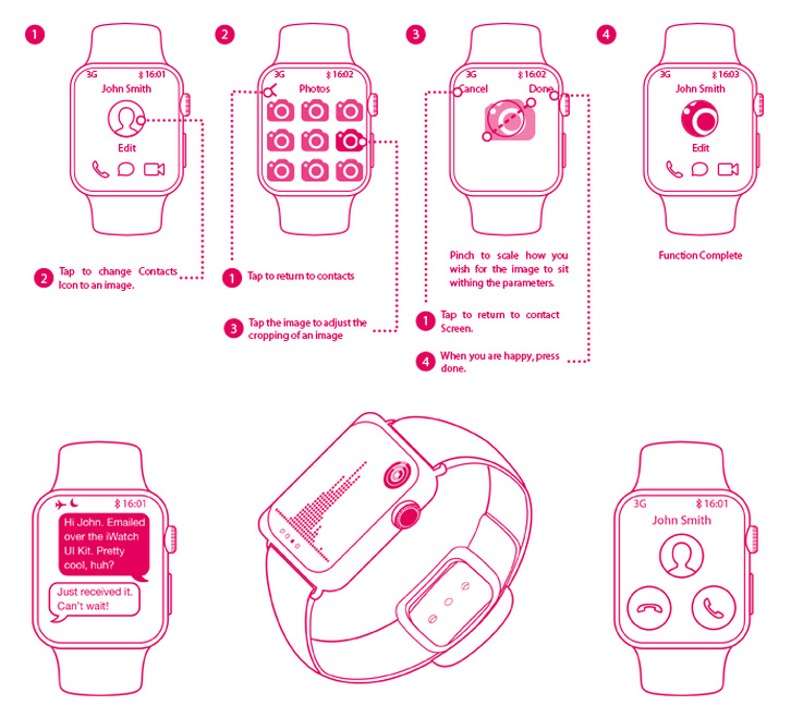 iwatch-illustration